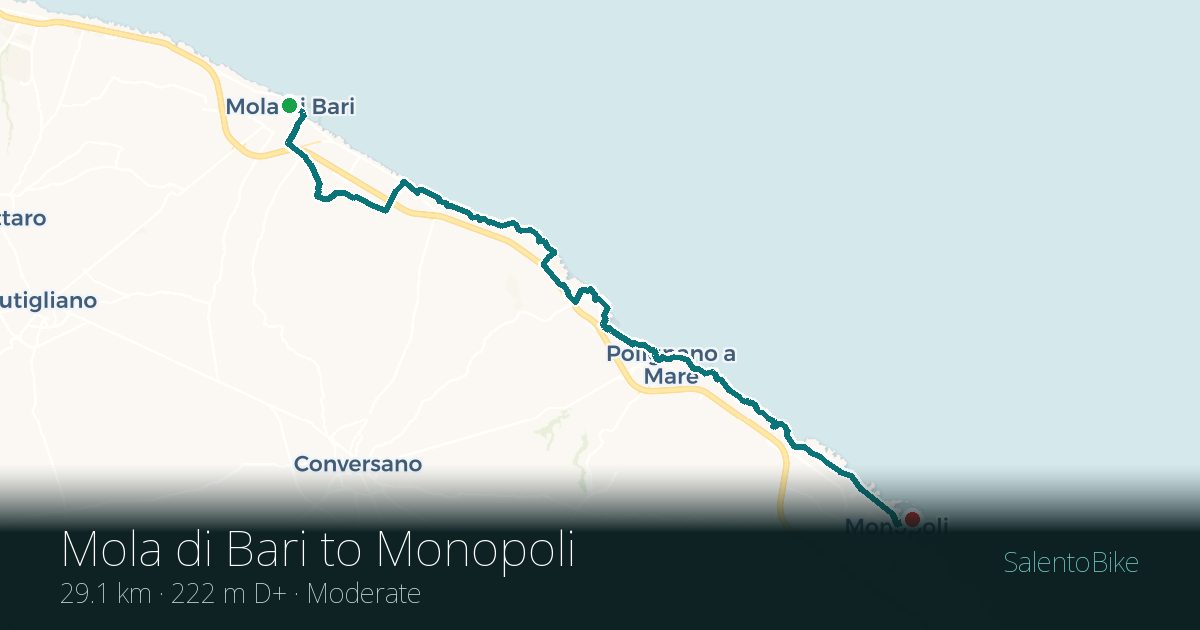 Map of the Da Mola di Bari a Monopoli route: 29.1 km, 222 m of ascent