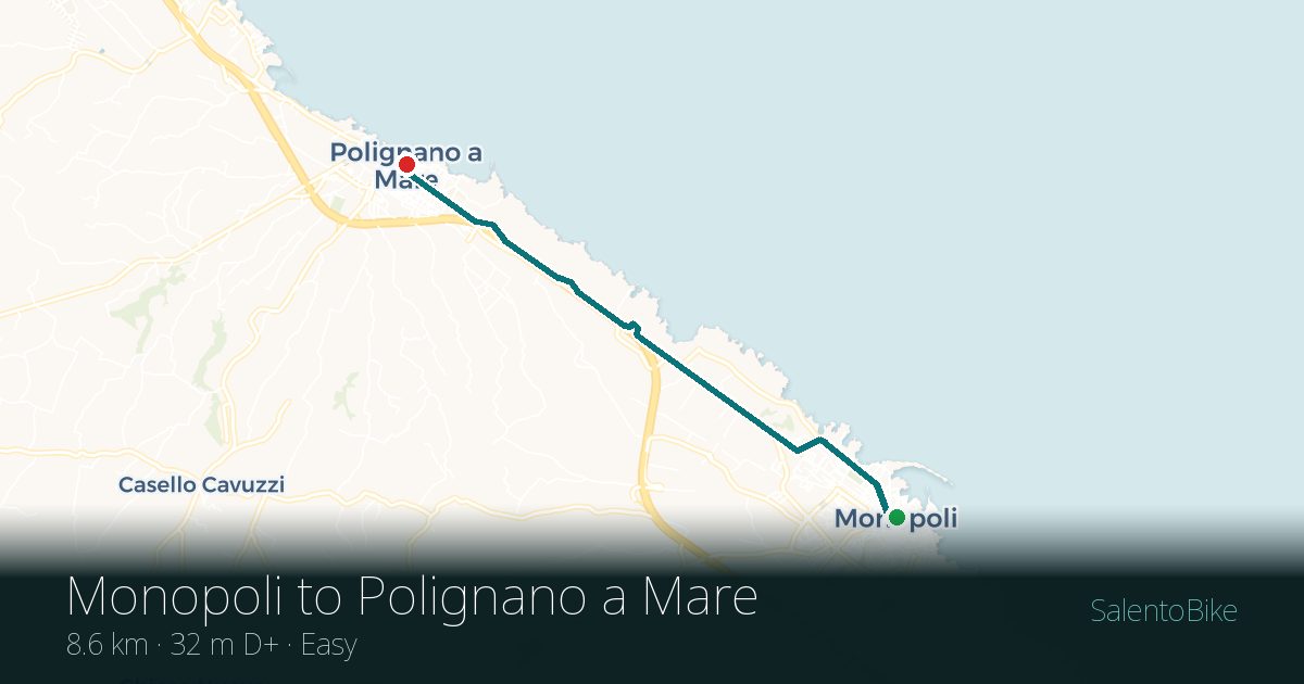 Map of the Da Monopoli a Polignano a Mare route: 8.6 km, 32 m of ascent
