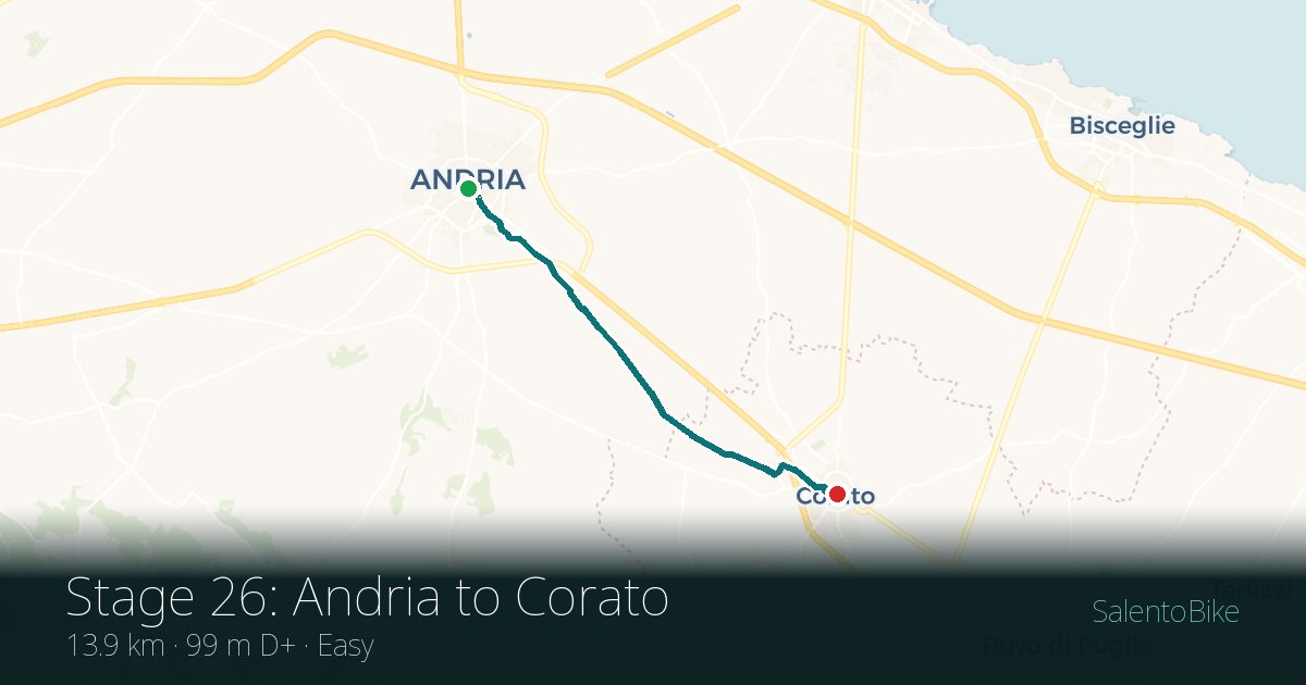 Map of the Tappa 26: da Andria a Corato route: 13.9 km, 99 m of ascent