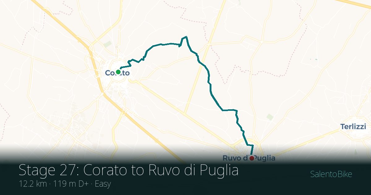 Map of the Tappa 27: da Corato a Ruvo di Puglia route: 12.2 km, 119 m of ascent